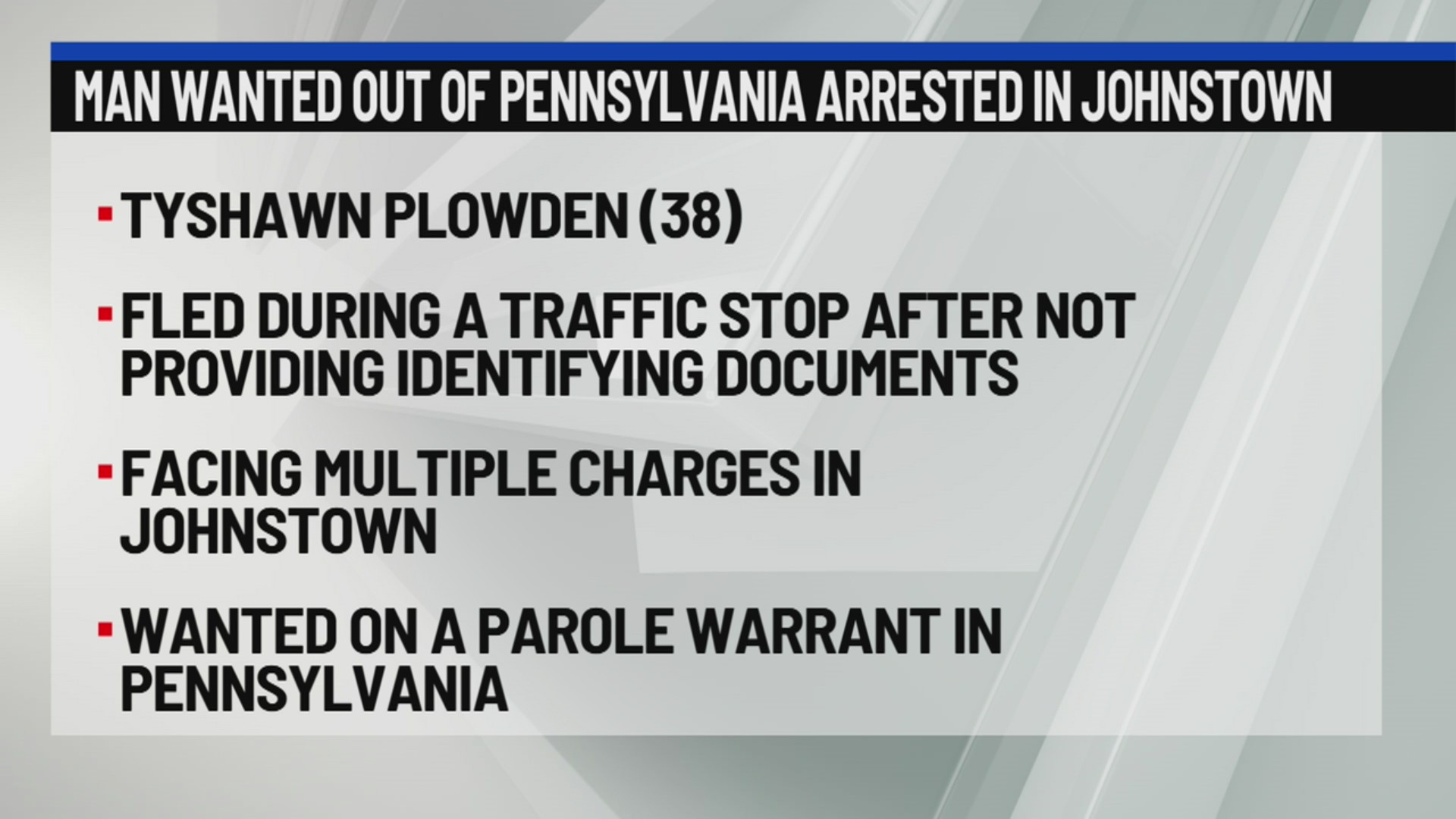 Wanted man arrested in Johnstown – NEWS10 ABC
