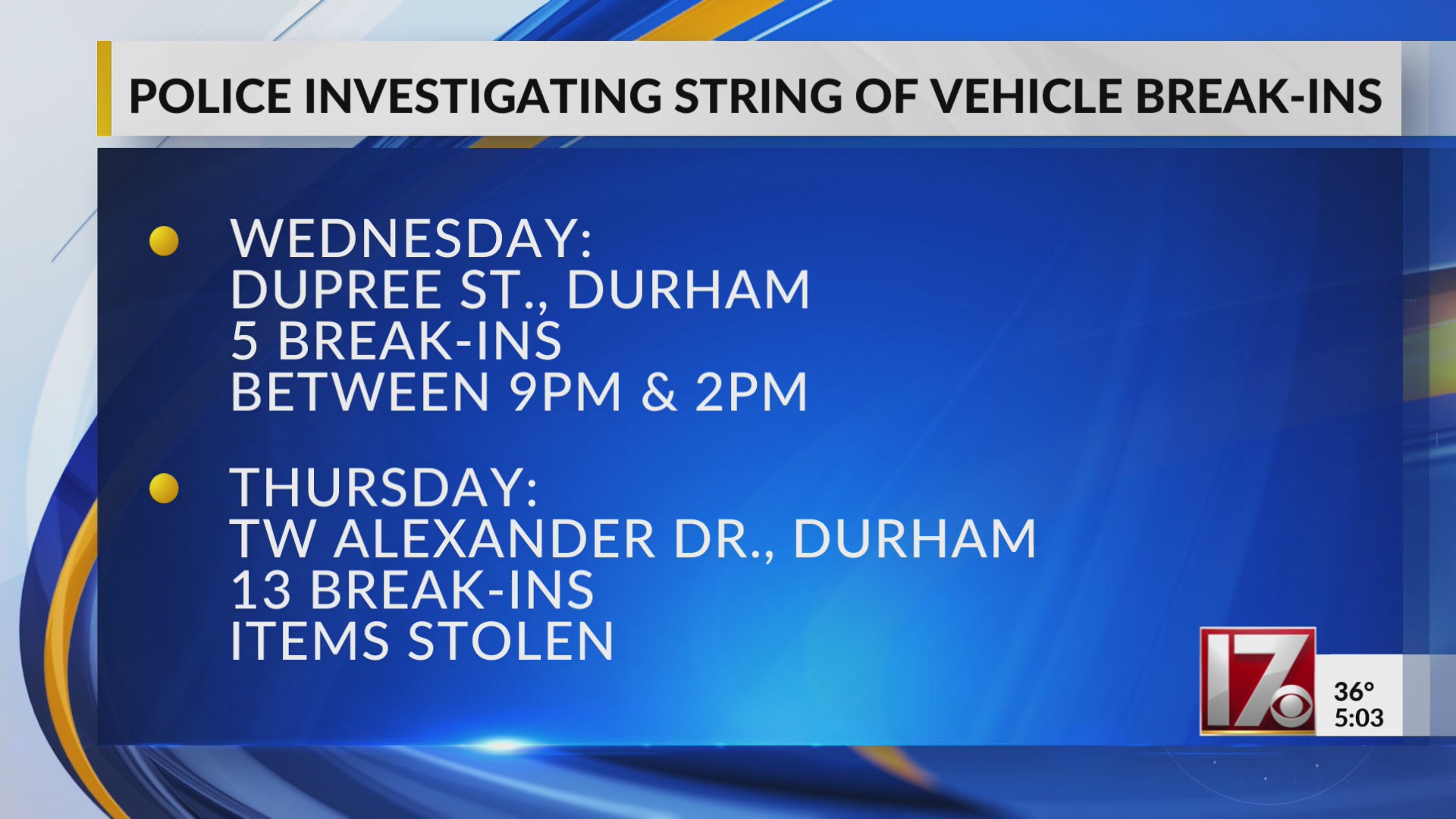 Durham police investigating string of vehicle break-ins – CBS17.com