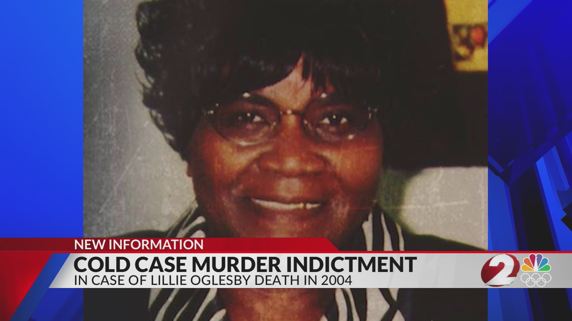 Montgomery County grand jury indicts man in 22-year-old murder cold ...