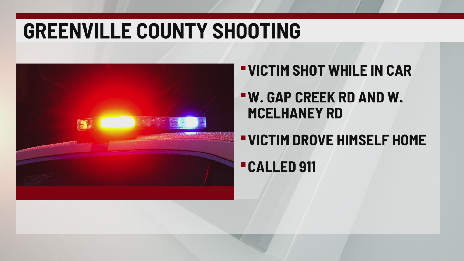 Man shot at Greenville Co. intersection – WSPA 7NEWS