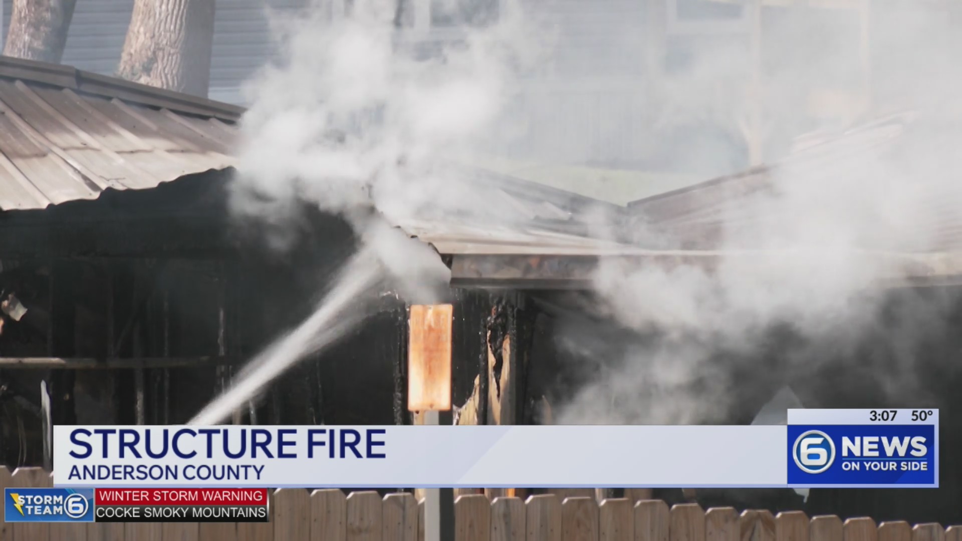 House fire claims lives of three pets in Anderson County – WATE 6 On ...