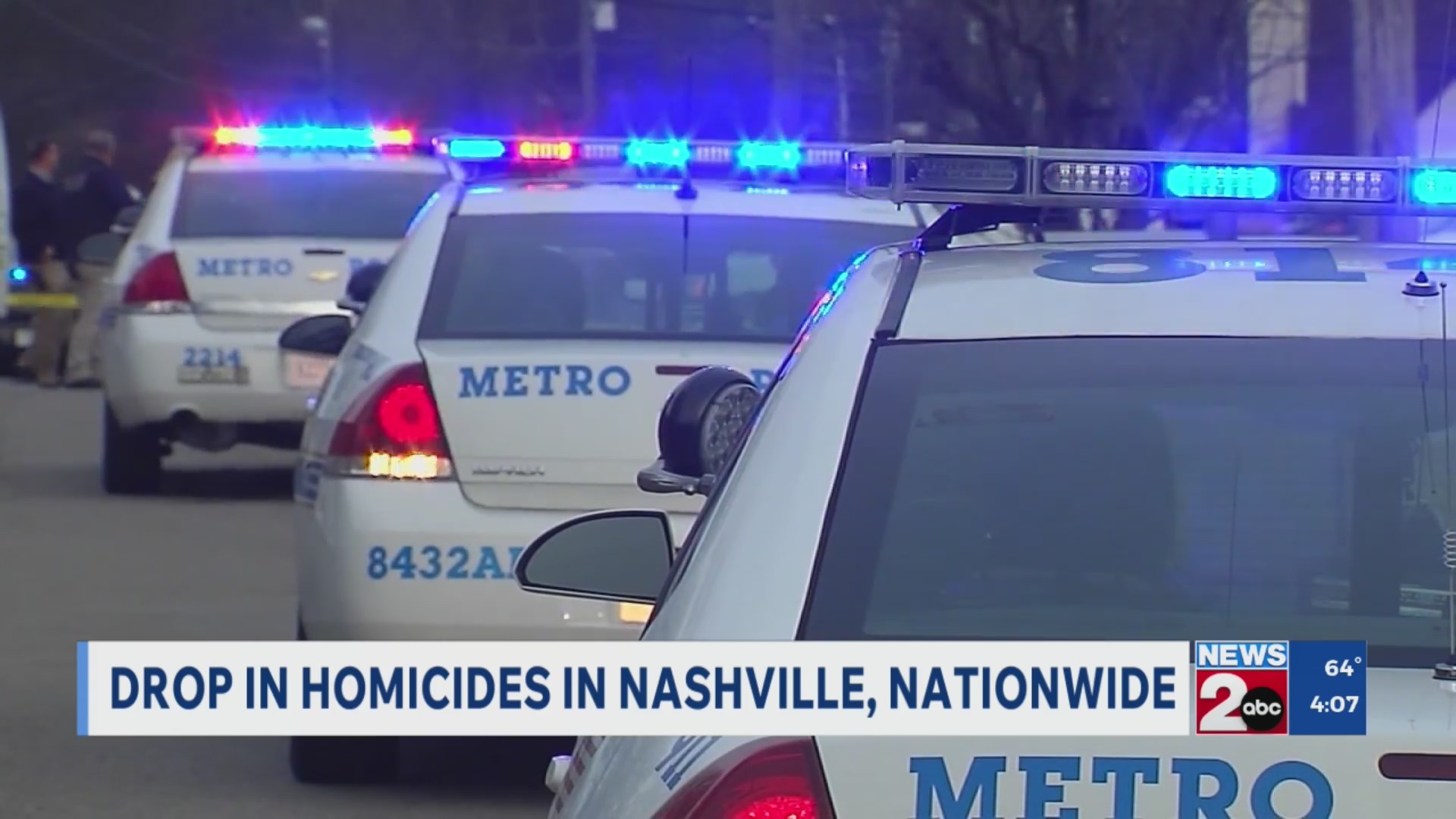 Data shows homicides down in Nashville, nationwide – WKRN News 2