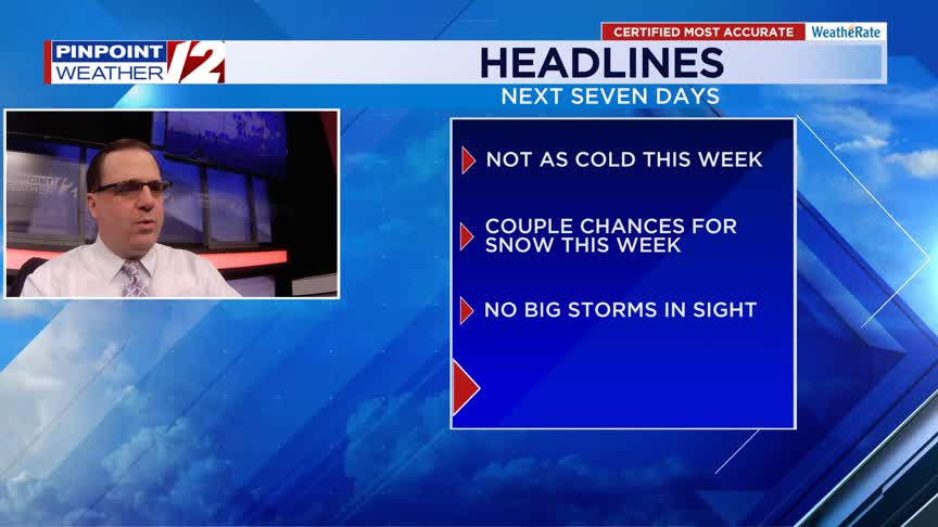 WPRI 12 Weather Now 2/2/26: Not as cold this week – WPRI.com