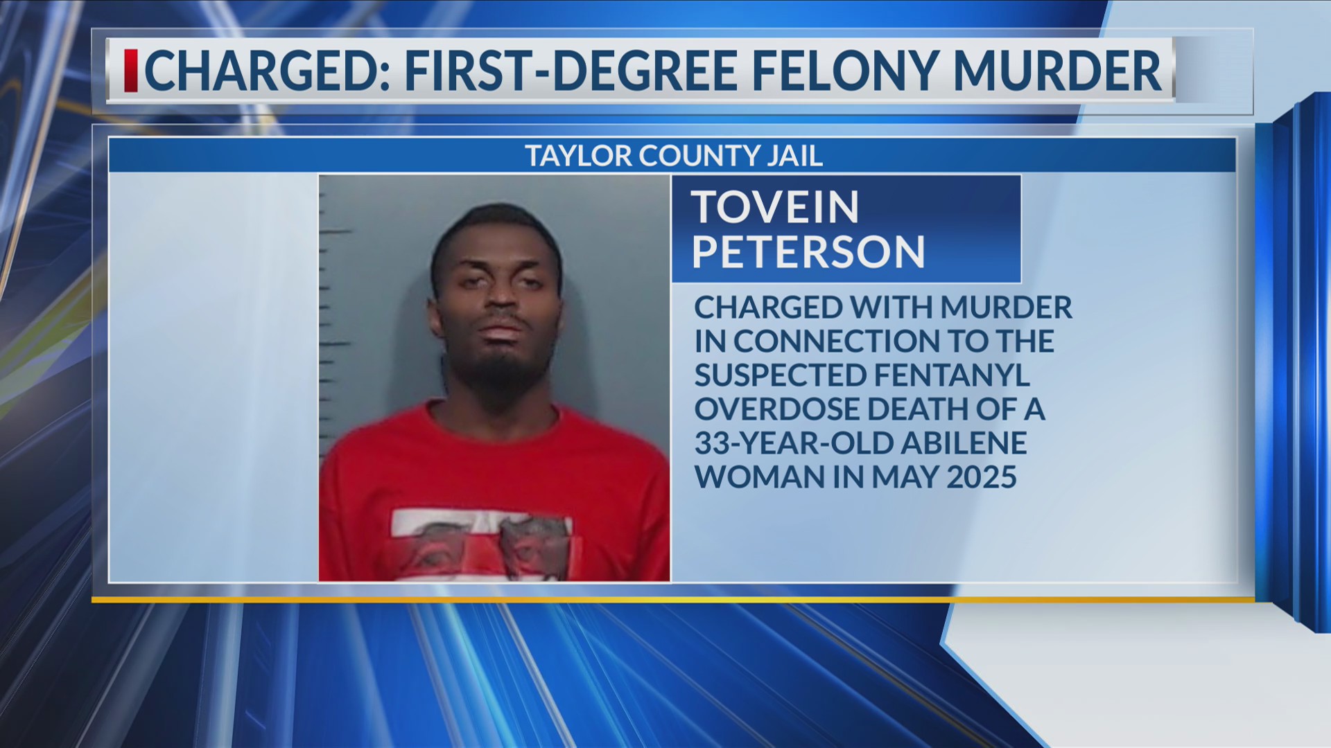 Abilene man charged with murder in fatal fentanyl overdose – KTAB ...