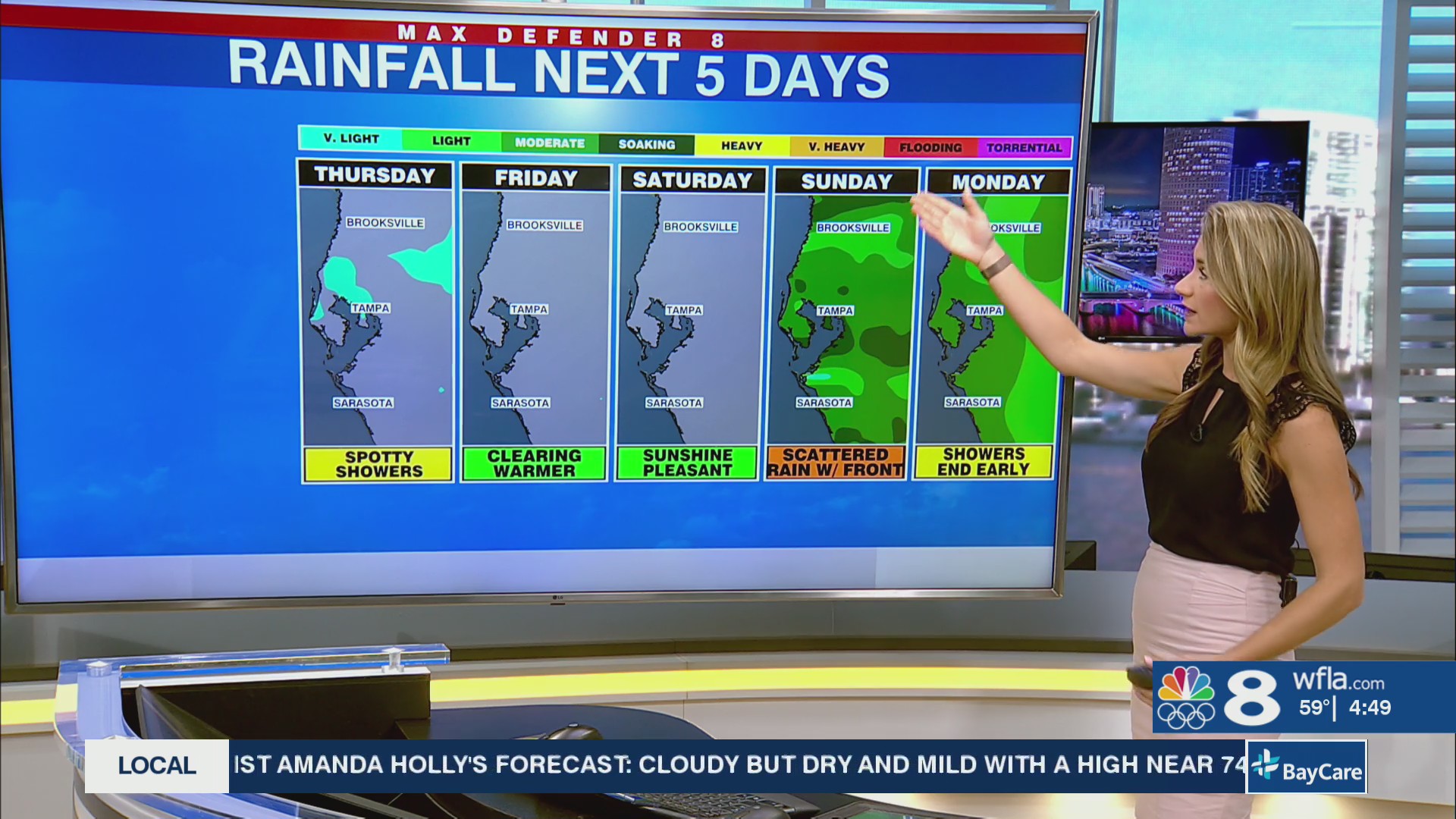 Cloudy and mild Wednesday, spotty showers Thursday – WFLA