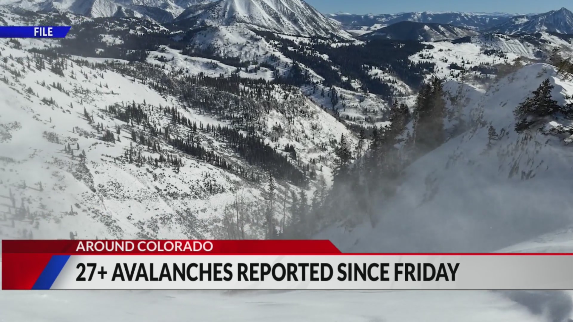 Dozens of avalanches reported over weekend in Colorado – FOX31 Denver
