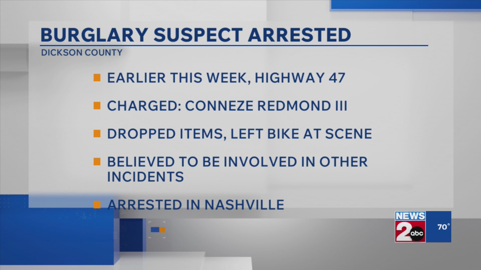 Man charged with aggravated burglary, theft in Dickson County – WKRN News 2