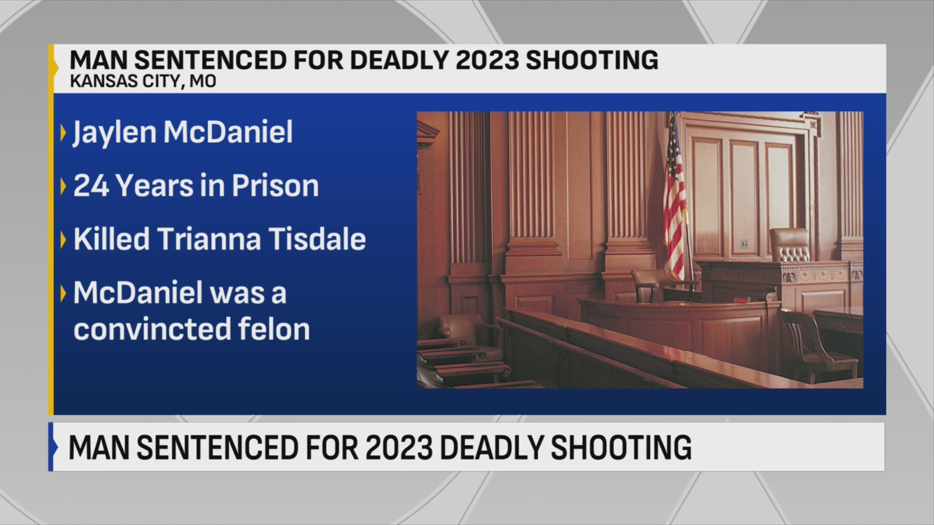 Man sentenced for 2023 deadly shooting in south Kansas City – FOX 4 ...
