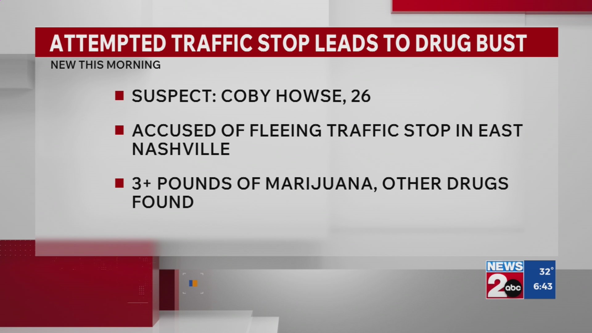 East Nashville traffic stop leads to drug bust – WKRN News 2