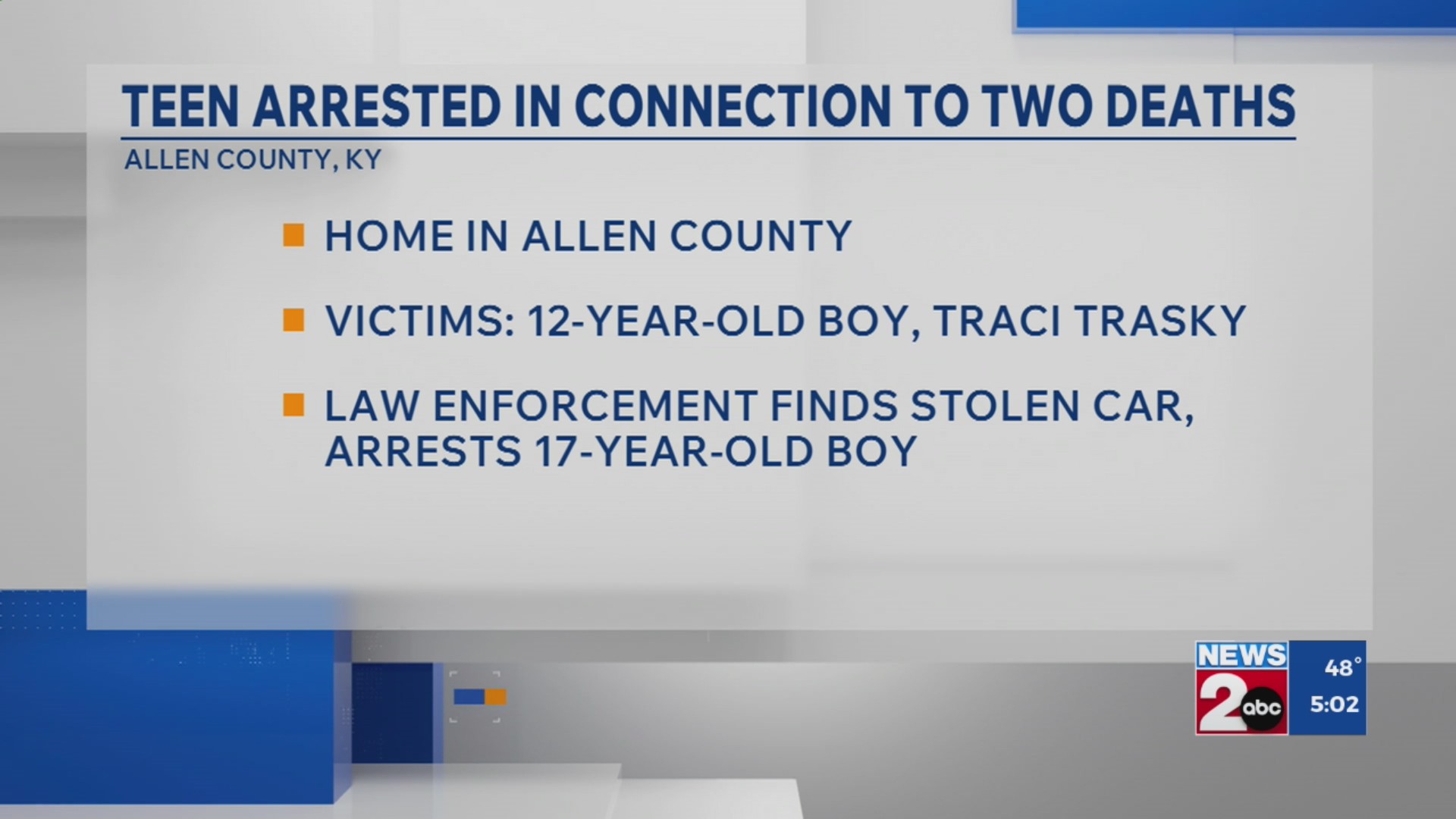 Teen arrested after woman, child found dead in Allen County – WKRN News 2