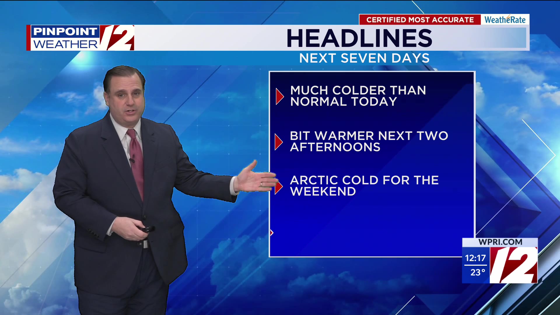 WPRI 12 Weather Forecast for 1/20/26: Cold and dry today – WPRI.com
