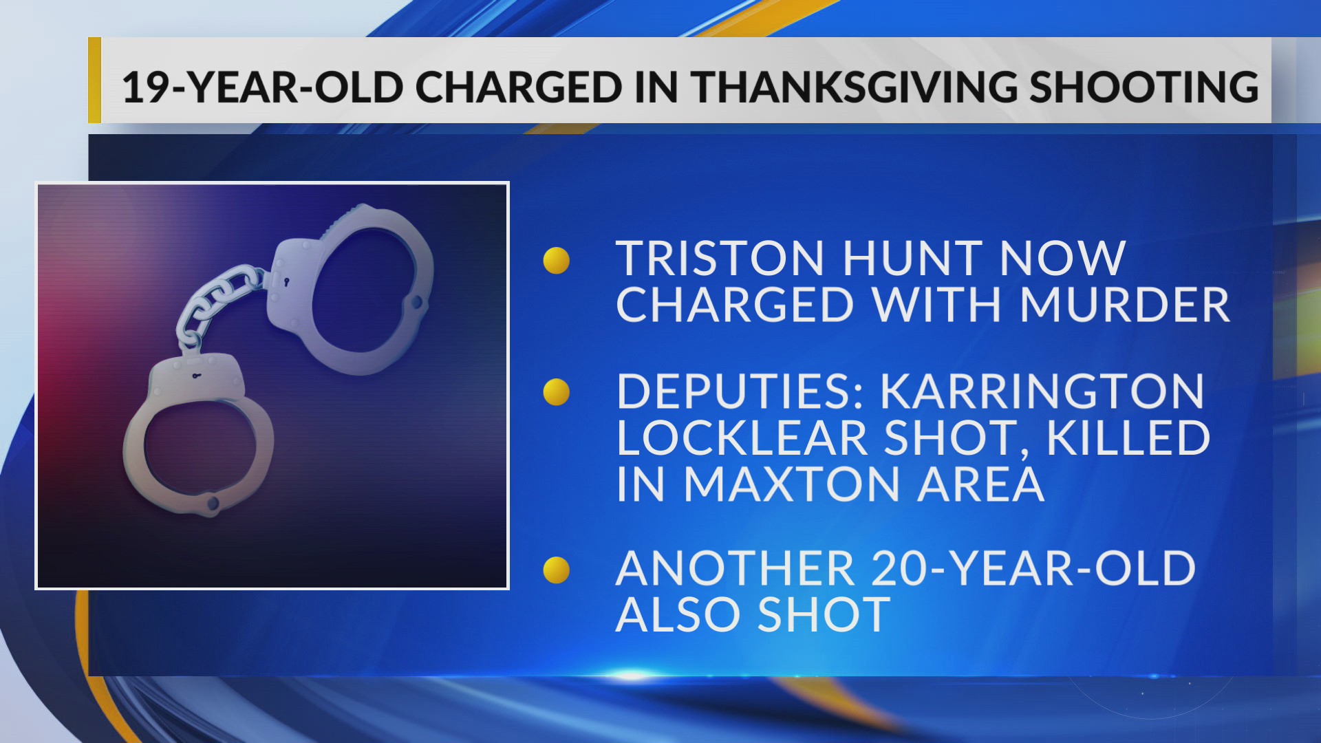 19-year-old charged in deadly Robeson County Thanksgiving shooting – WBTW
