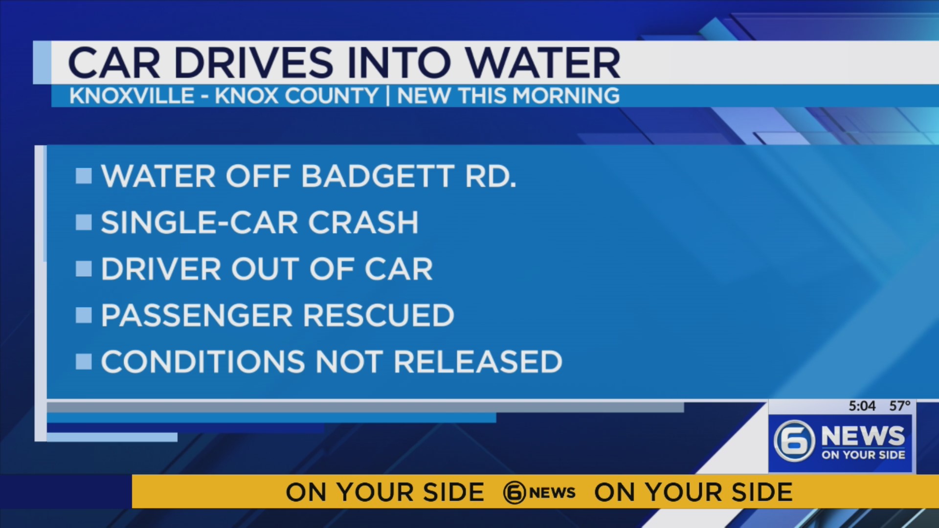 Two hospitalized after car crashes into water in Knox County – WATE 6 ...