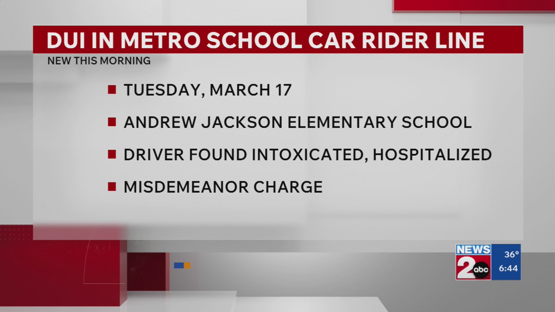 Woman charged with DUI in school car rider line – WKRN News 2