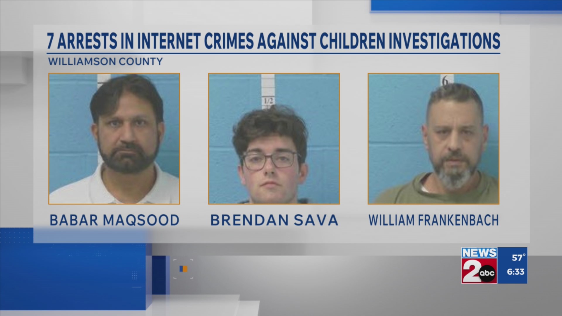 7 charged for crimes against children in Williamson County – WKRN News 2