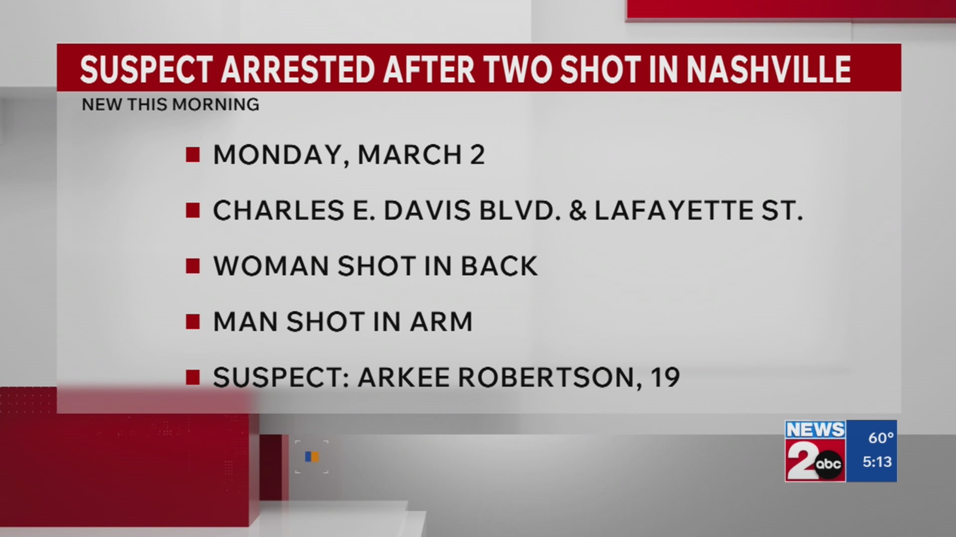 Suspect arrested after two shot in Nashville – WKRN News 2