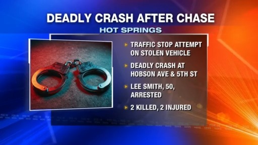 Two dead, man arrested after police chase in Hot Springs – KLRT – FOX16.com