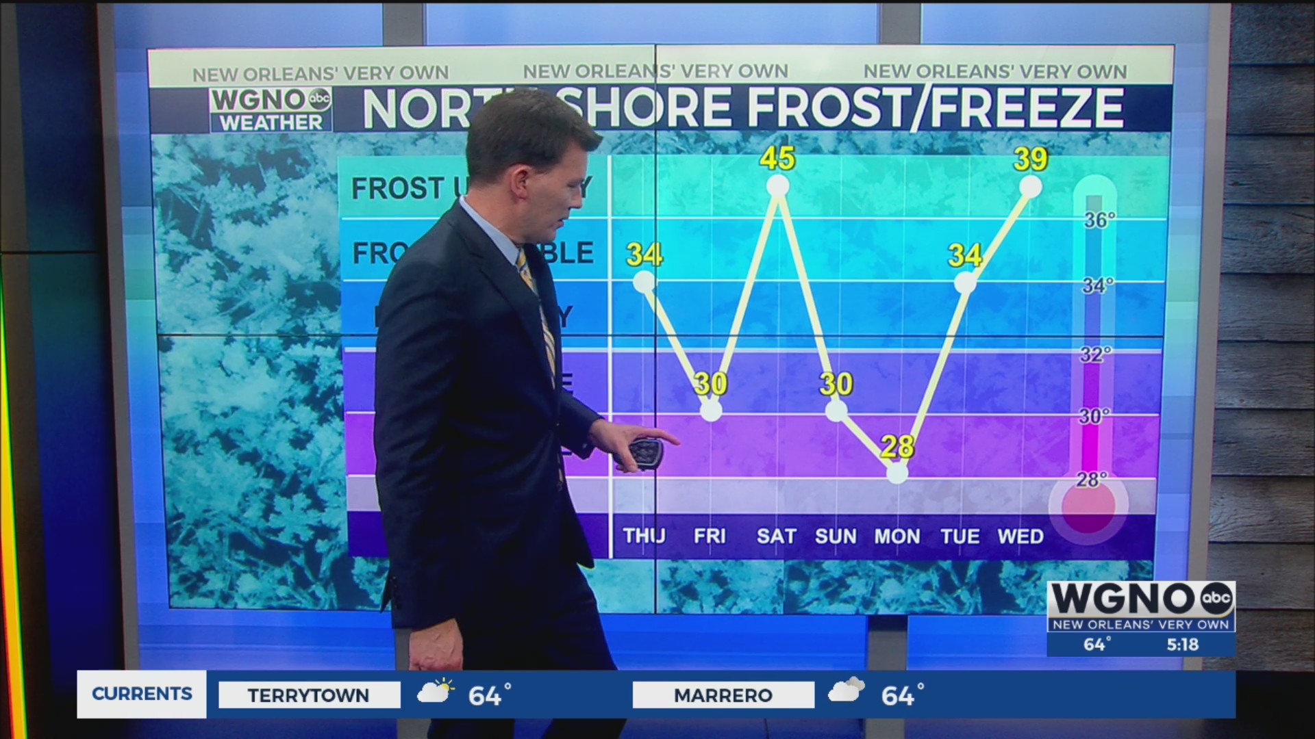 Cold Thursday on the way behind the next front – WGNO