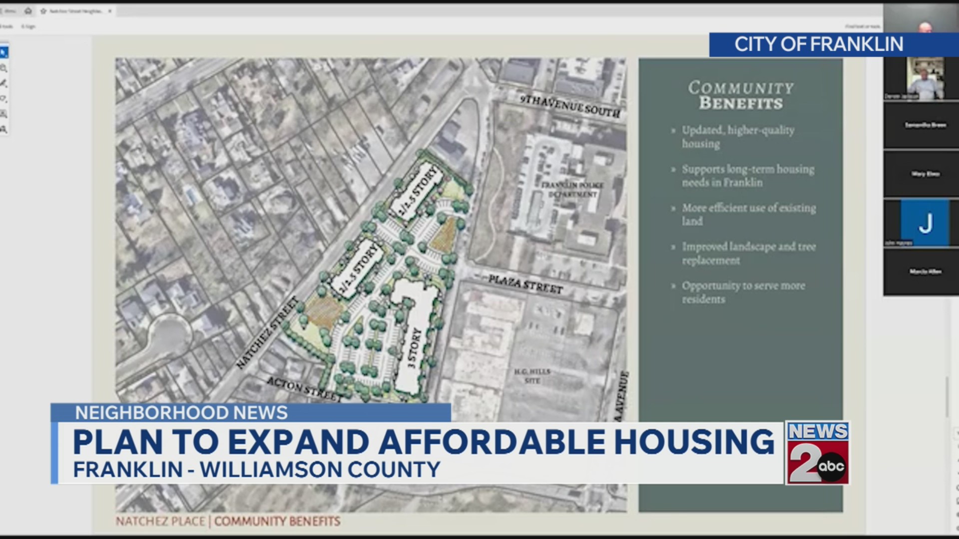 Plan to expand affordable housing in Franklin, TN – WKRN News 2