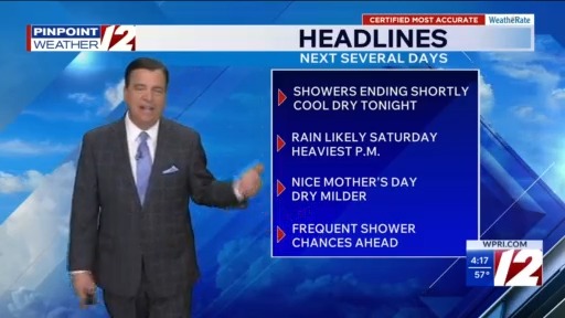 WPRI 12 Weather Now 5/8/26 Rain Saturday, Dry Sunday – WPRI.com