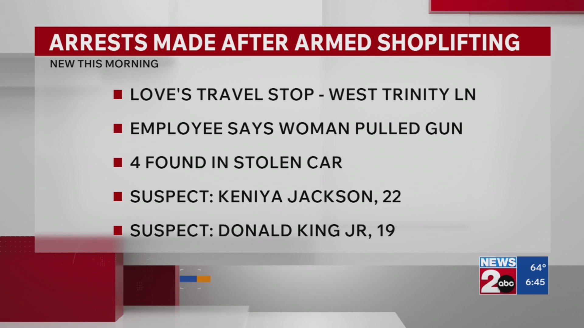 Arrests made after armed shoplifting in Nashville – WKRN News 2