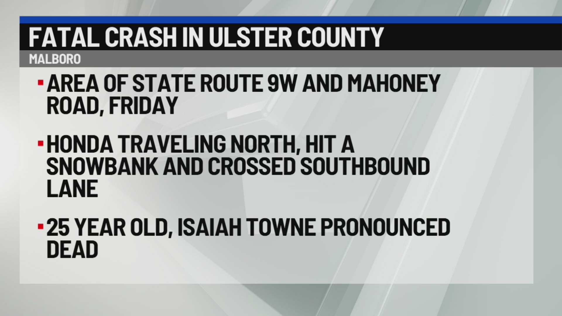 Fatal crash in Ulster County – NEWS10 ABC