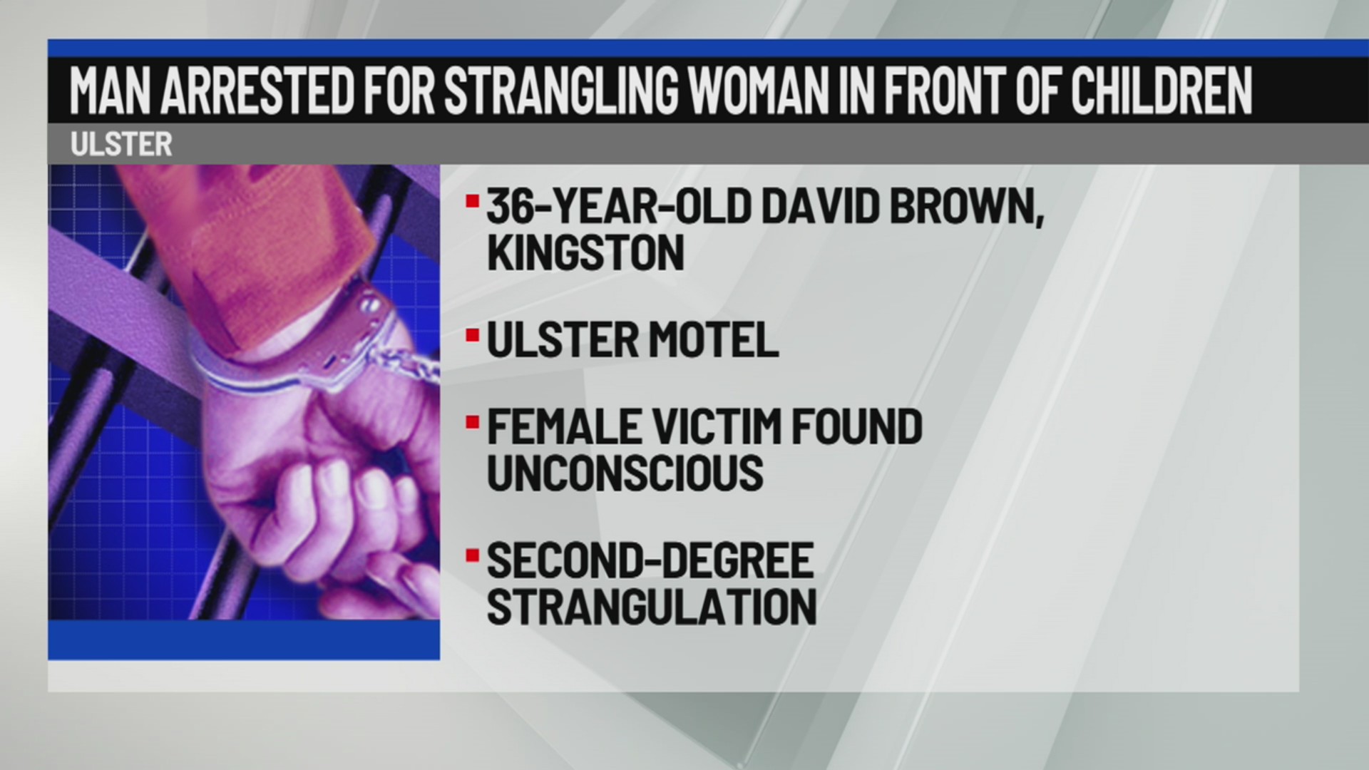 Kingston man accused of strangling woman during domestic dispute ...