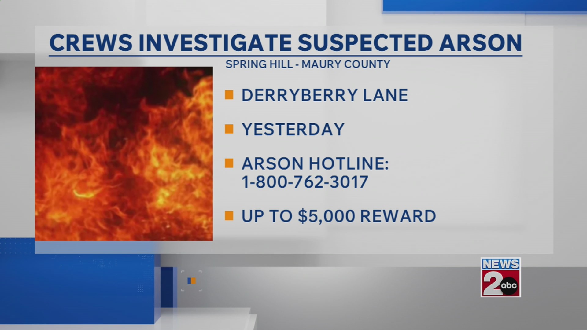 Suspected arson under investigation in Spring Hill – WKRN News 2
