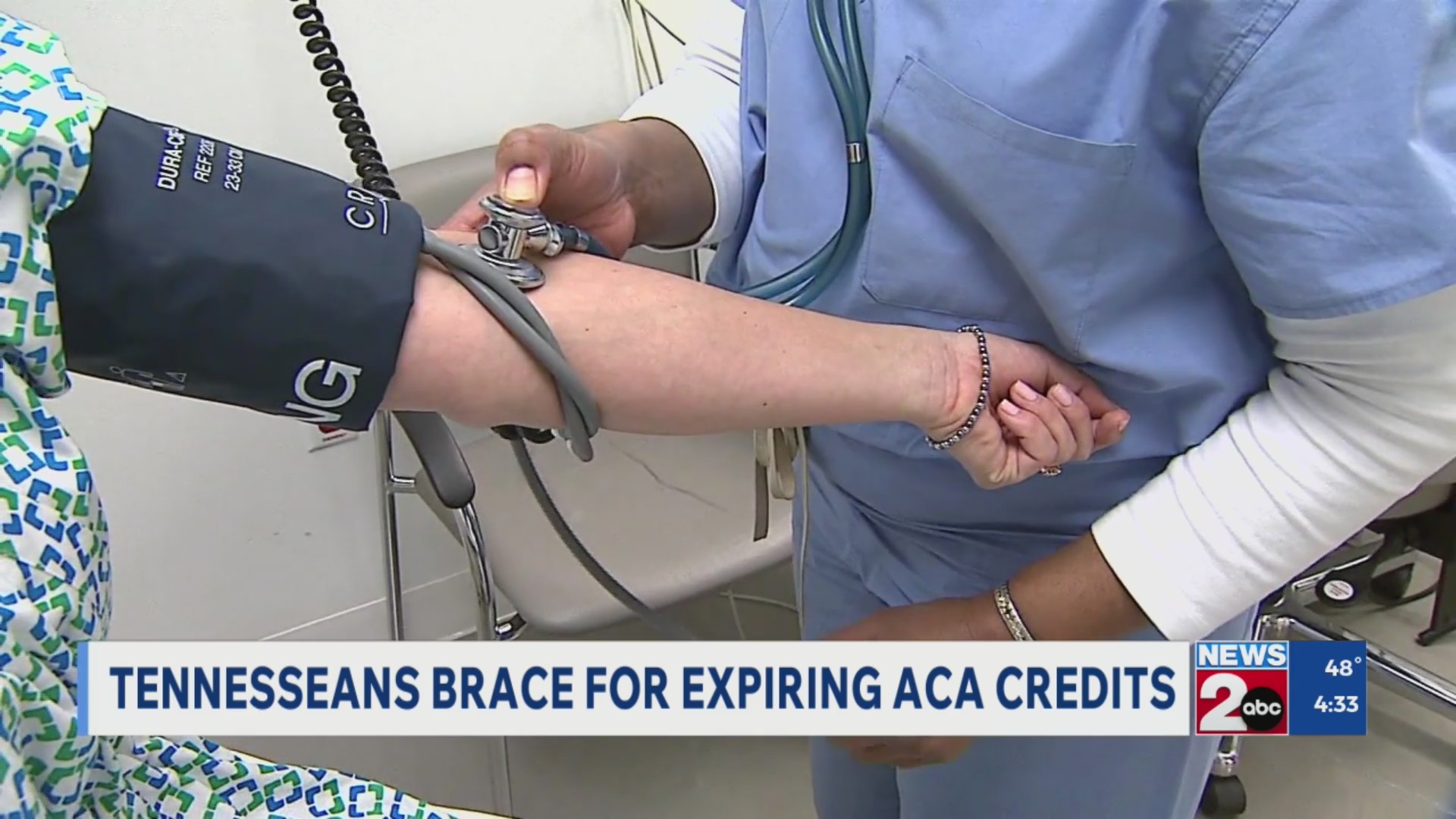 Tennesseans brace for expiring ACA credits – WKRN News 2