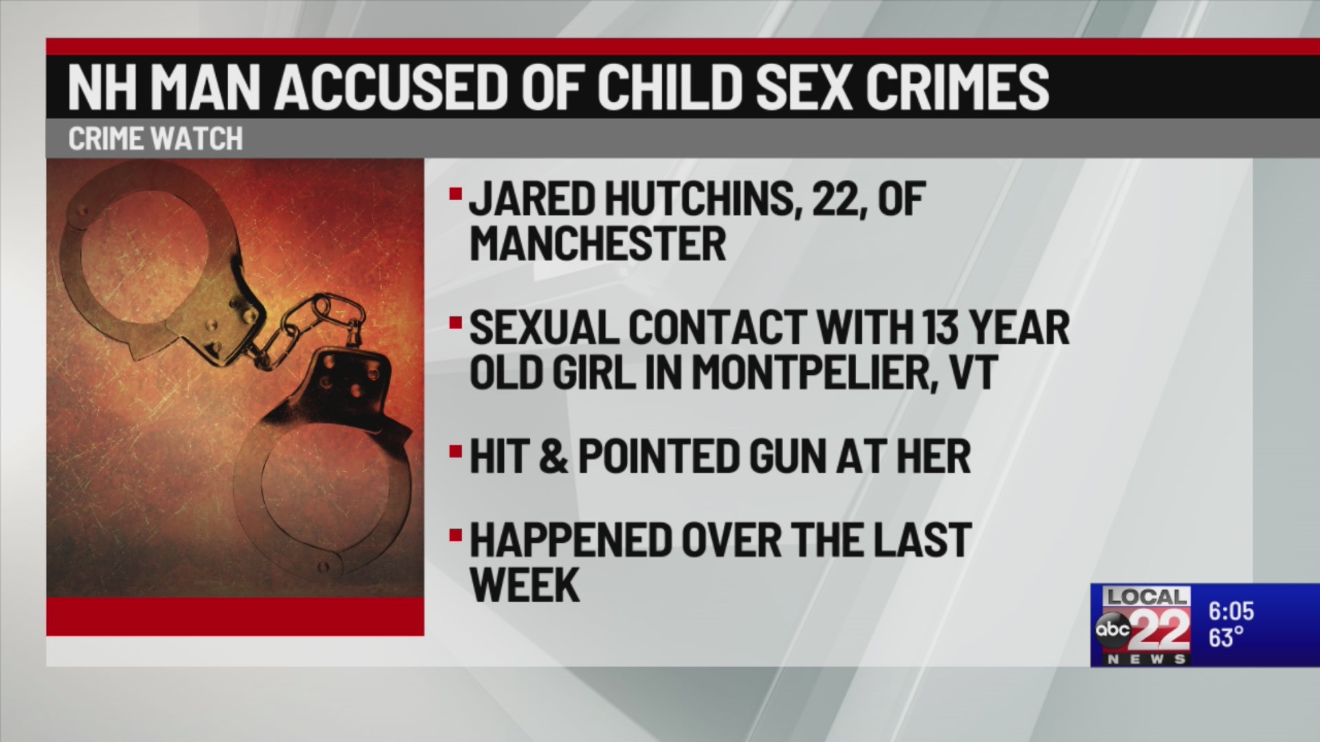 New Hampshire man accused of assaulting girl in Montpelier park – ABC22 ...