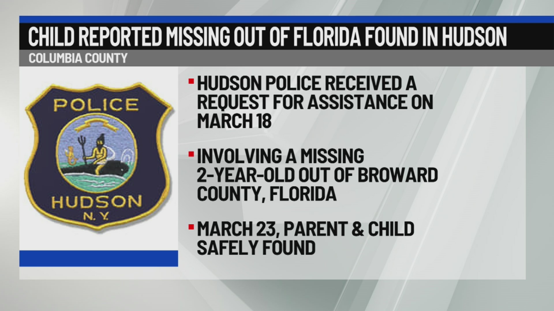 Child reported missing out of Florida found in Hudson – NEWS10 ABC