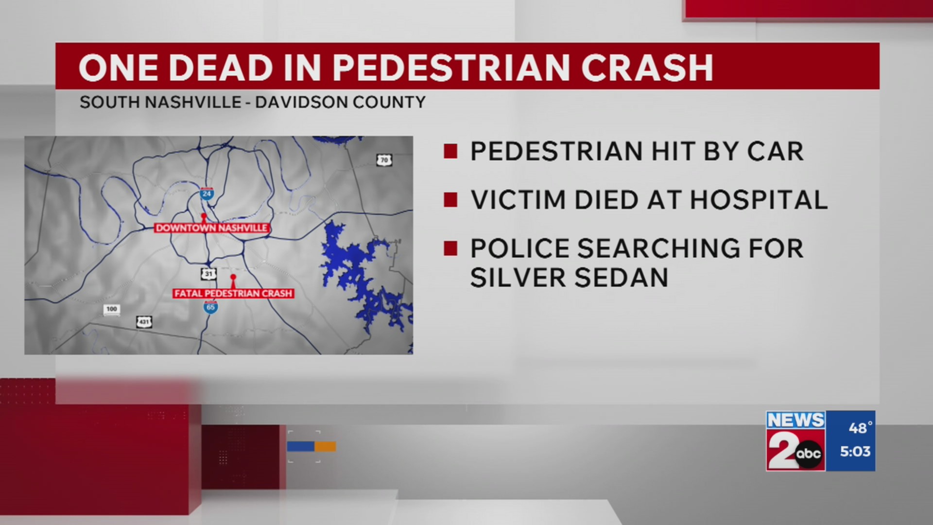 Pedestrian dead after crash – WKRN News 2
