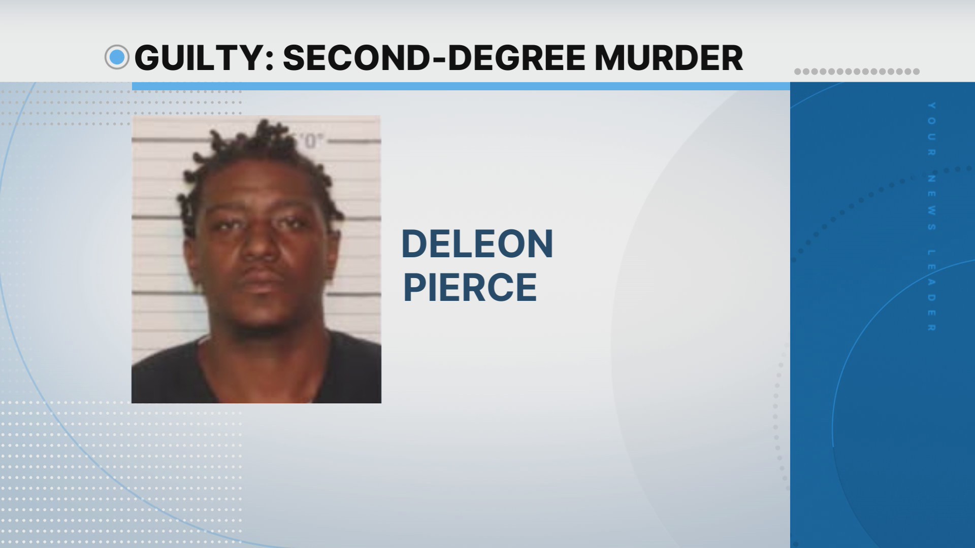 Man pleads guilty to 2020 fatal East Memphis shooting – WREG.com