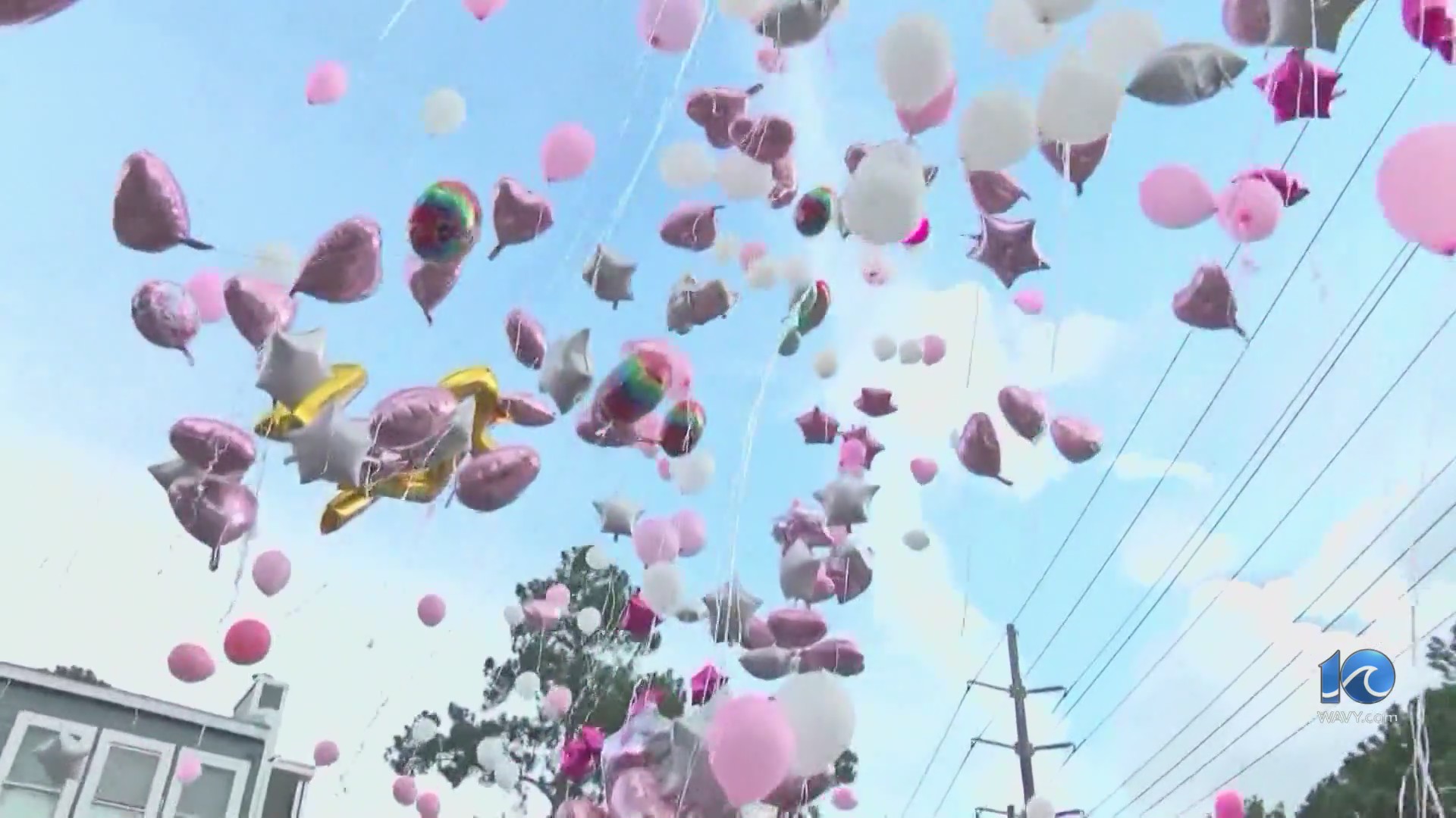 Statewide balloon release ban on docket in NC – WAVY.com