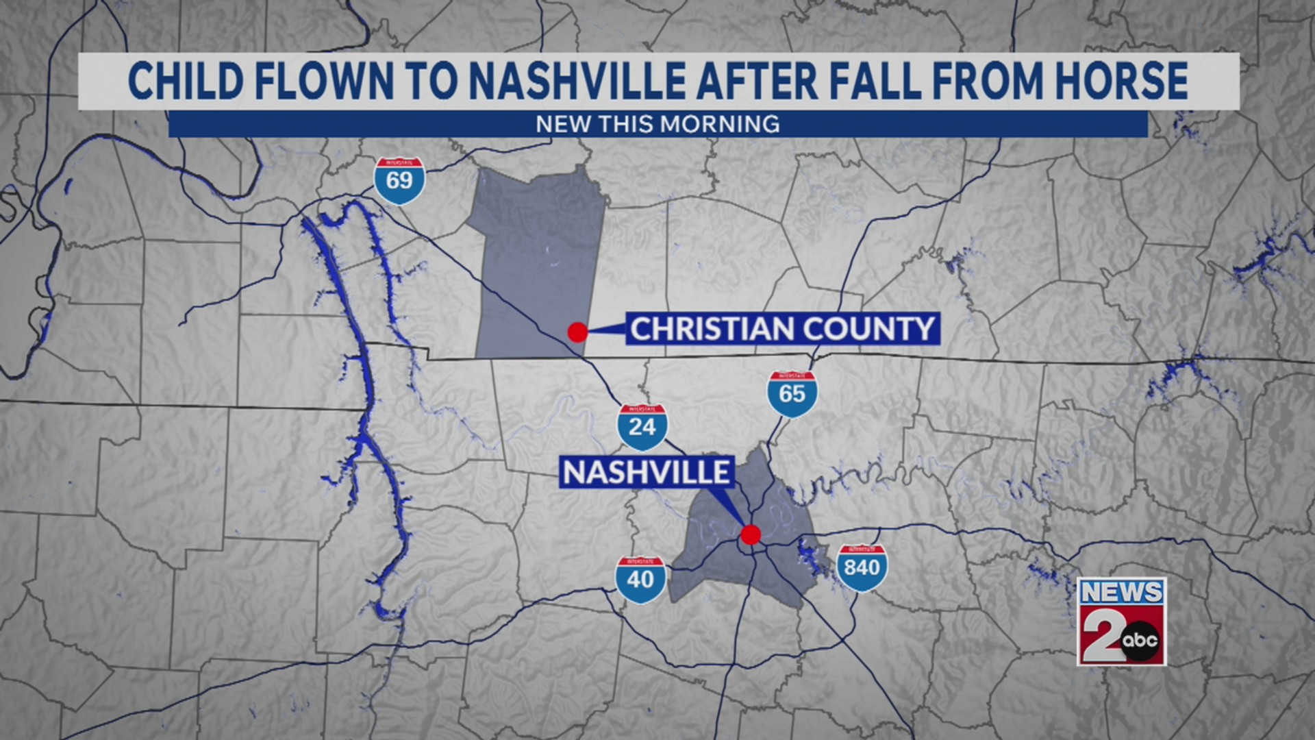 Child flown to Nashville after falling from horse – WKRN News 2