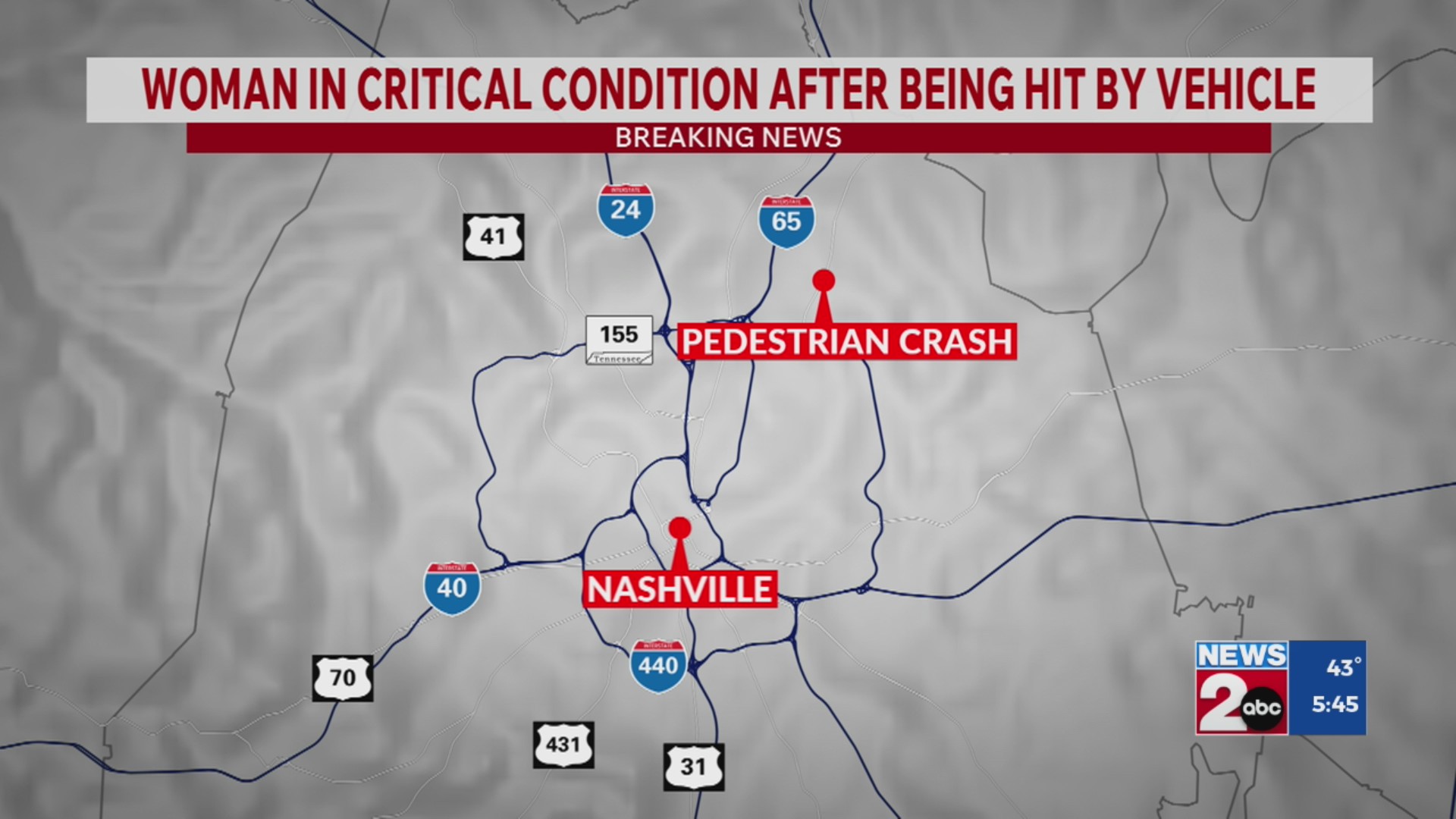 Pedestrian critically injured after crash in Madison – WKRN News 2
