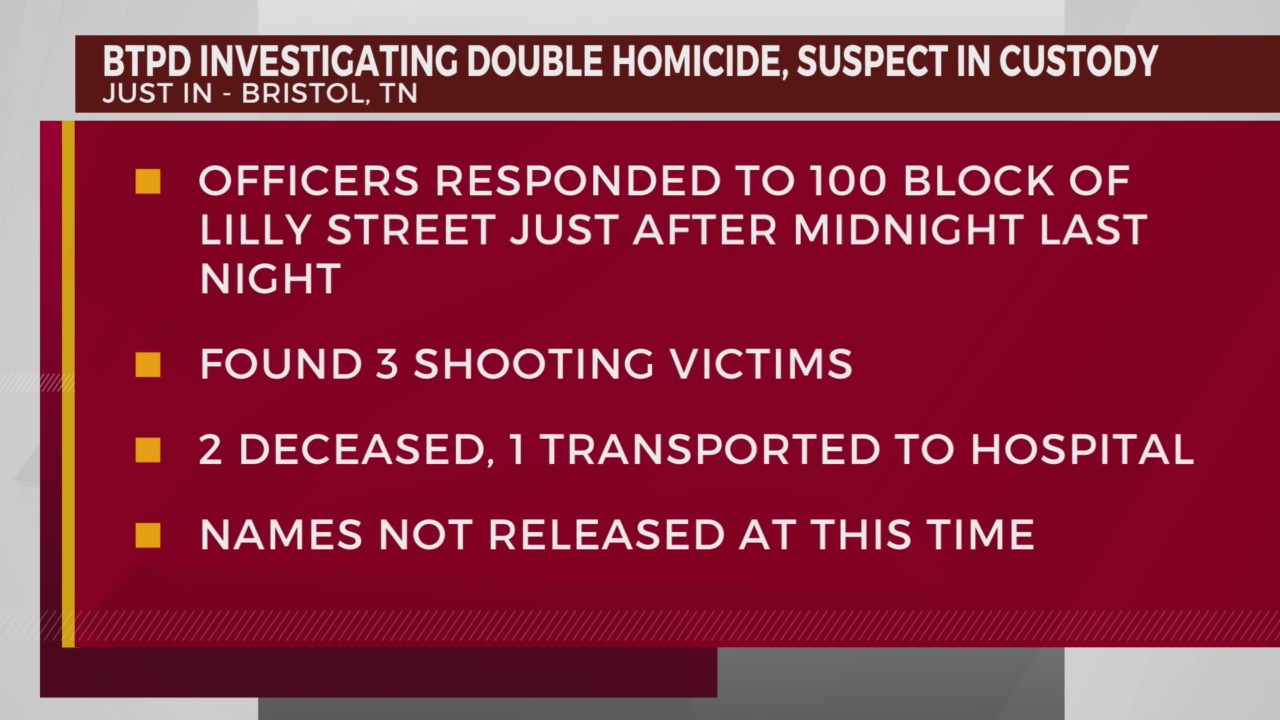 Police: Double homicide suspect in custody after Bristol shooting ...