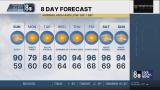 40% water cut may come with feds’ Colorado River plan; Lake Mead projections show steep drop