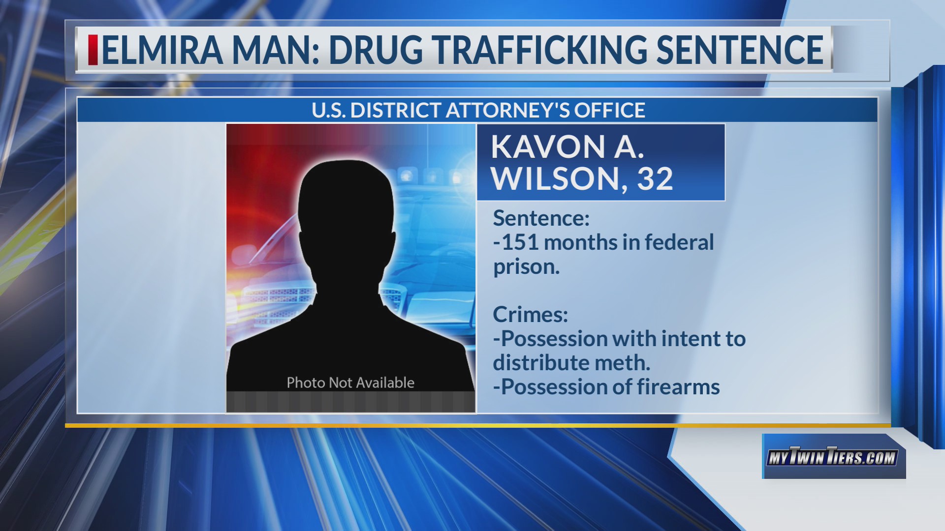 Elmira man sentenced to federal prison for drug trafficking crimes ...