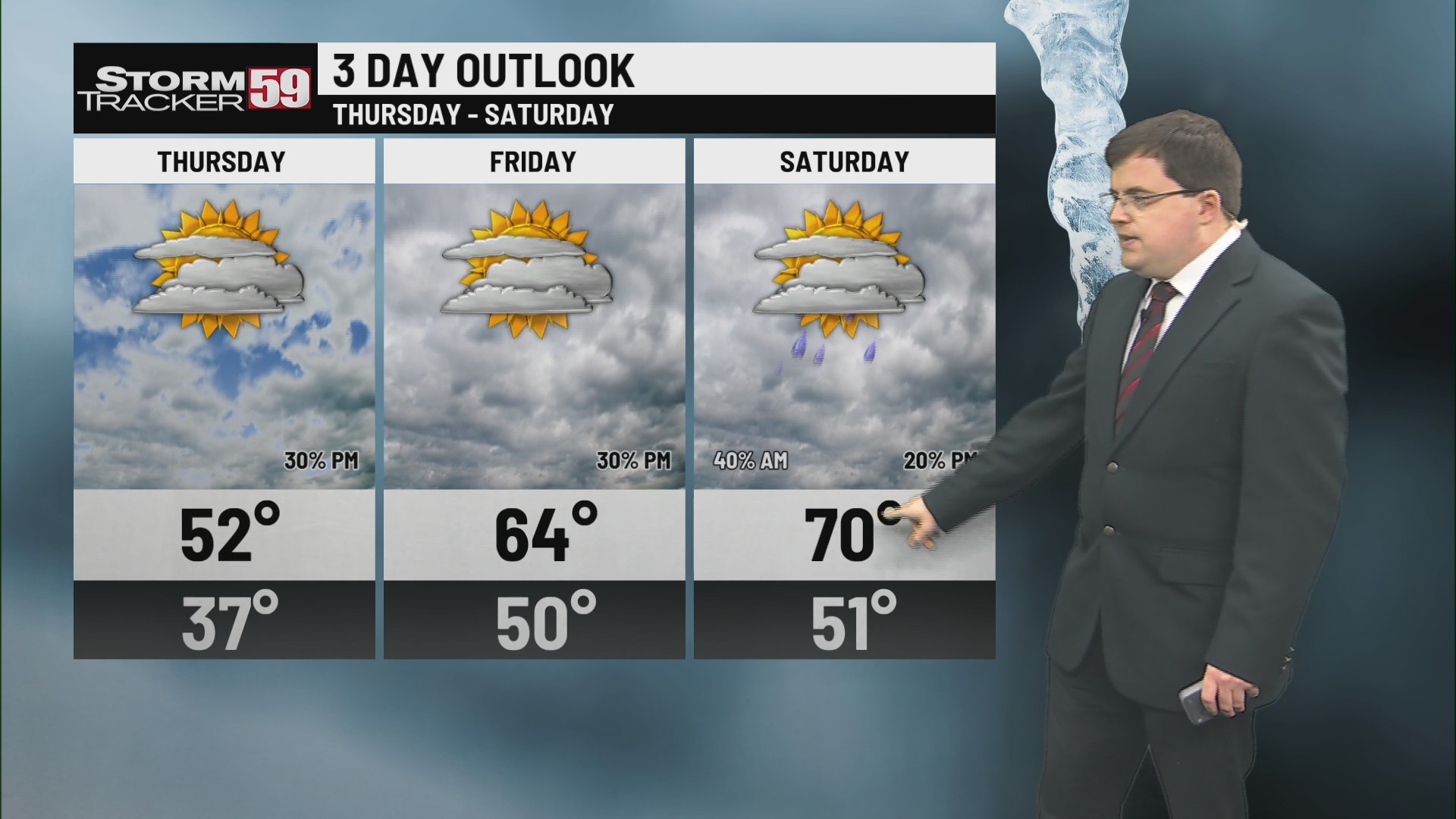 Snow showers gradually end tonight; warmer days ahead – WVNS