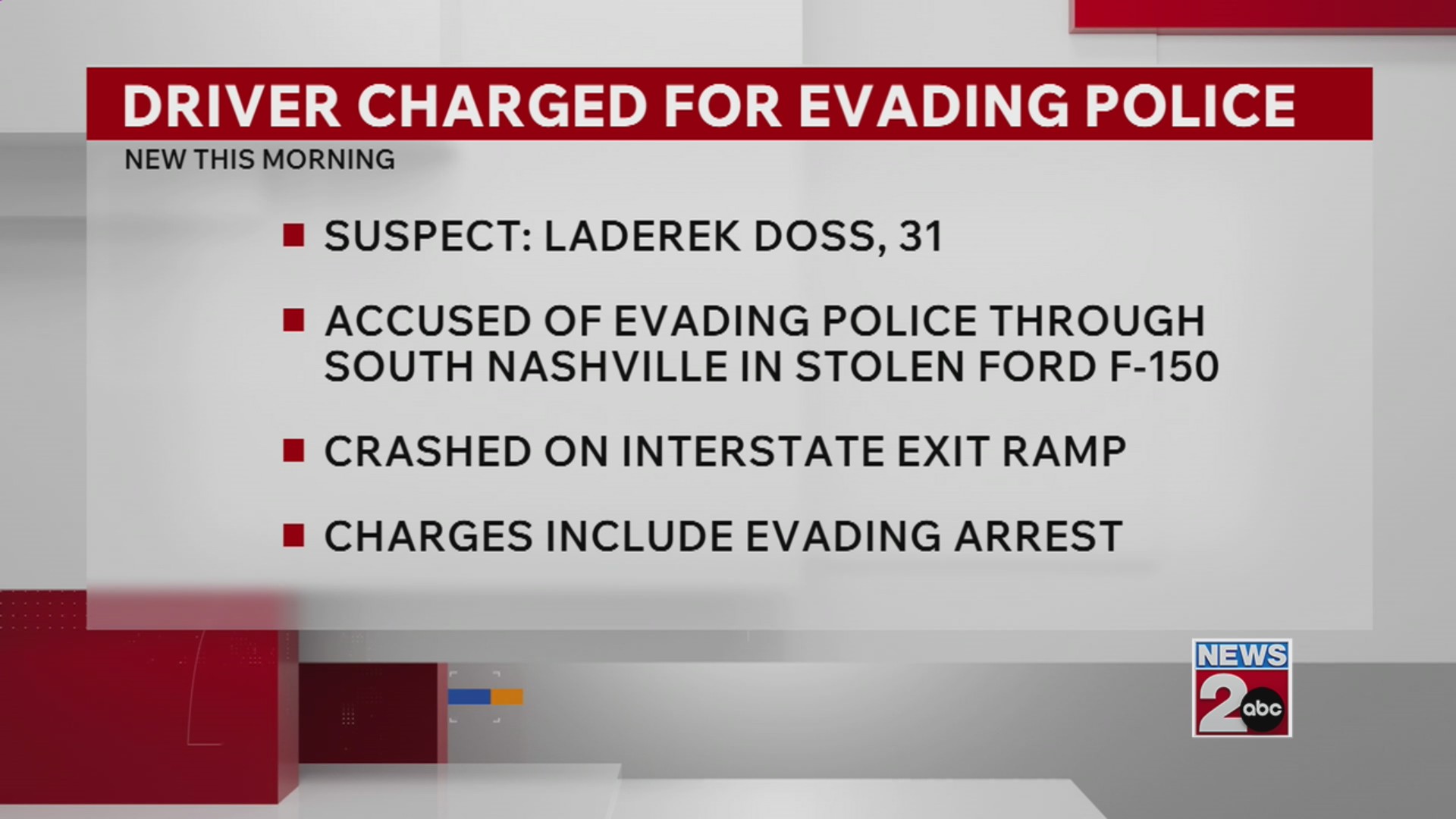 Man charged with evading police in stolen vehicle in Nashville, TN ...