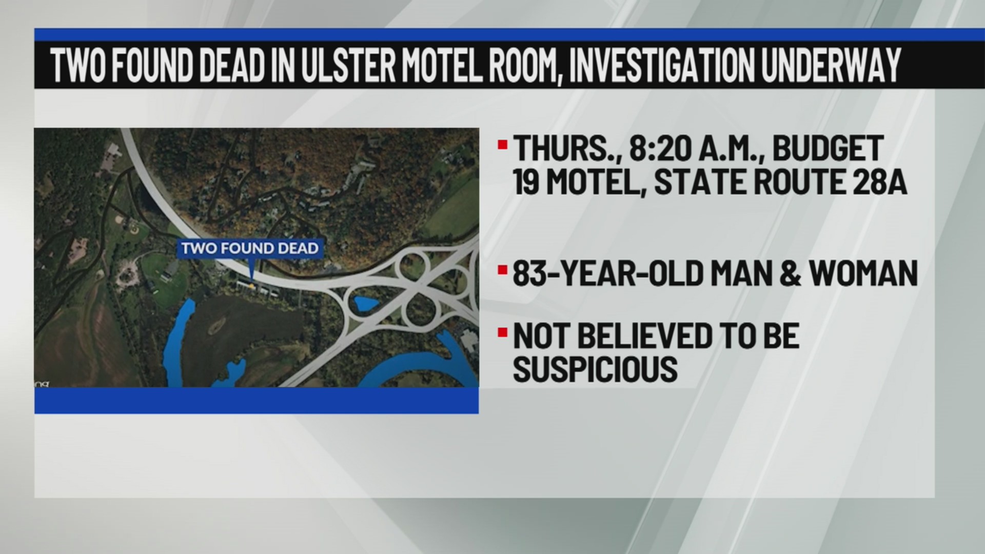 Two found dead in Ulster motel room, investigation underway – NEWS10 ABC