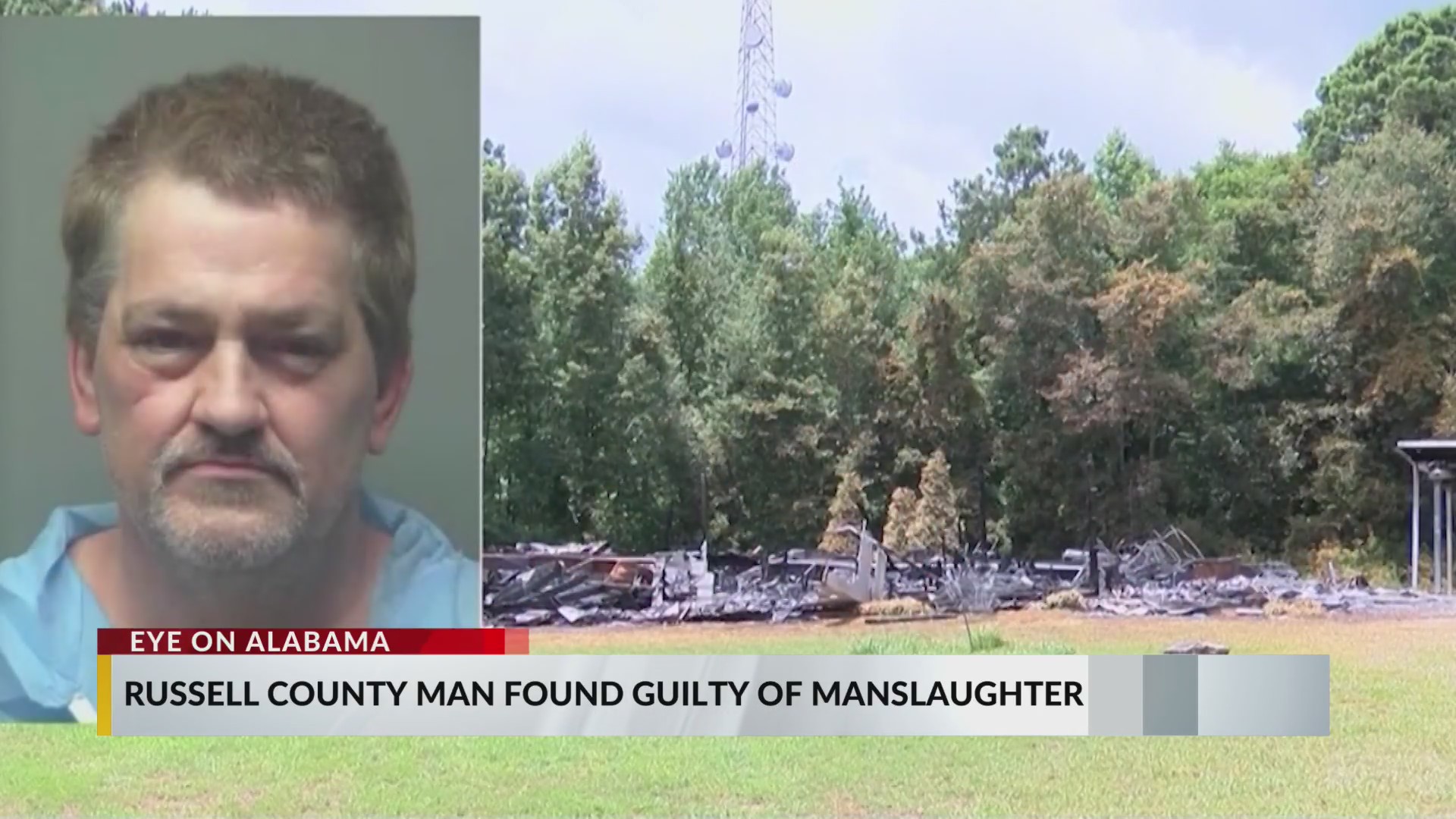 Russell County jury acquits man on capital murder charges, finds him ...