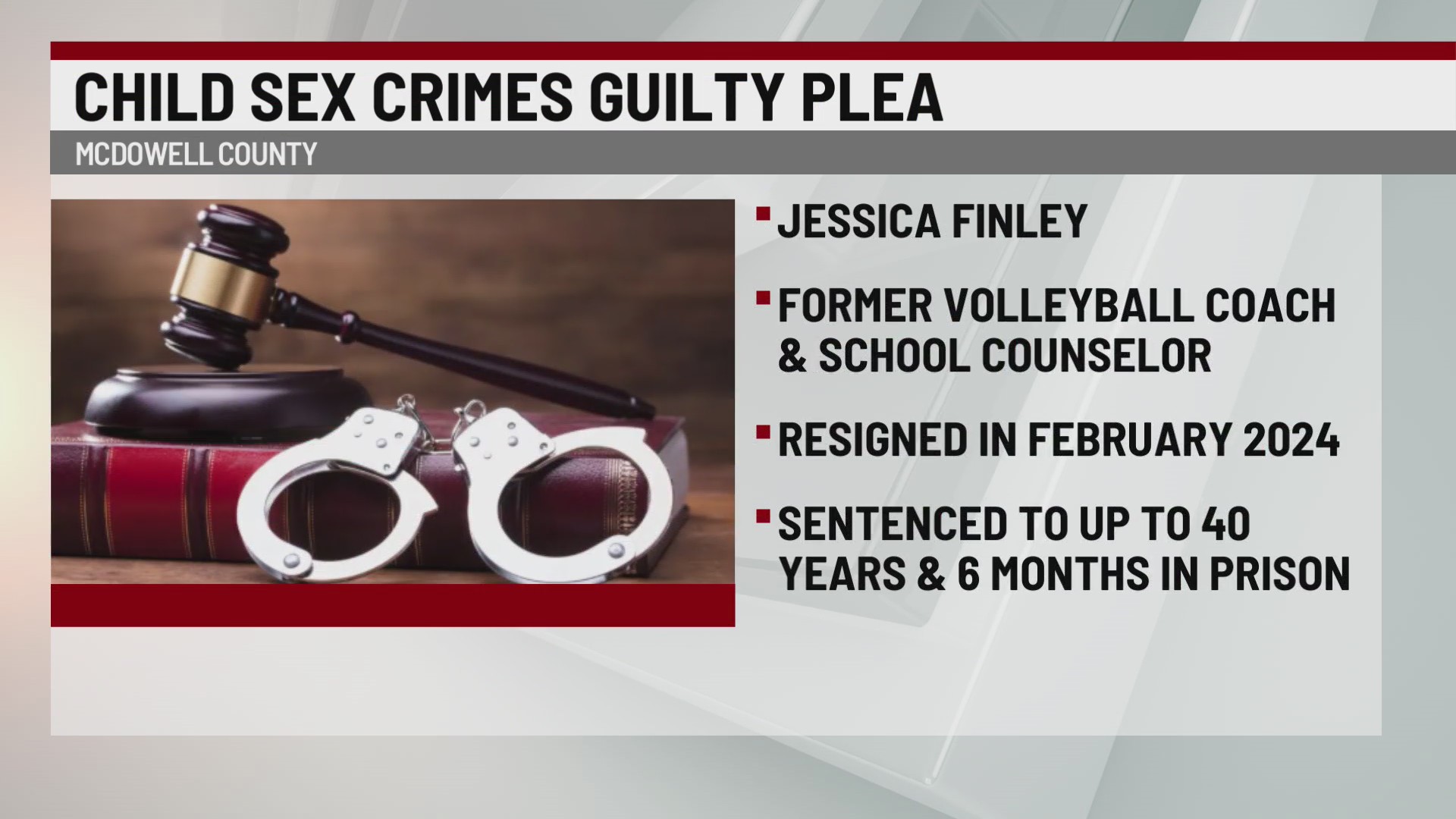 Former WNC counselor, volleyball coach pleads guilty to child sex ...