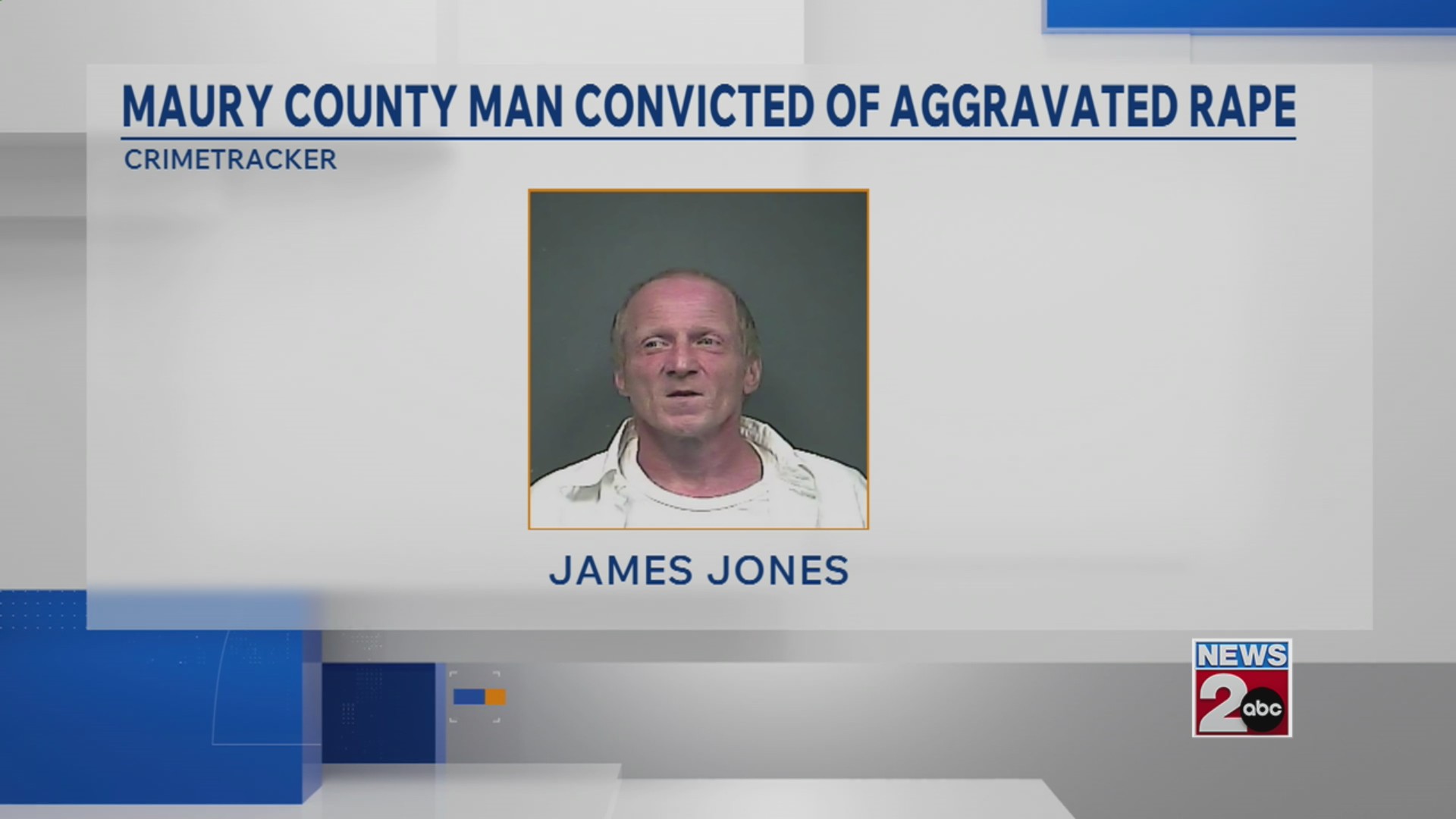 Maury County man convicted of aggravated rape – WKRN News 2