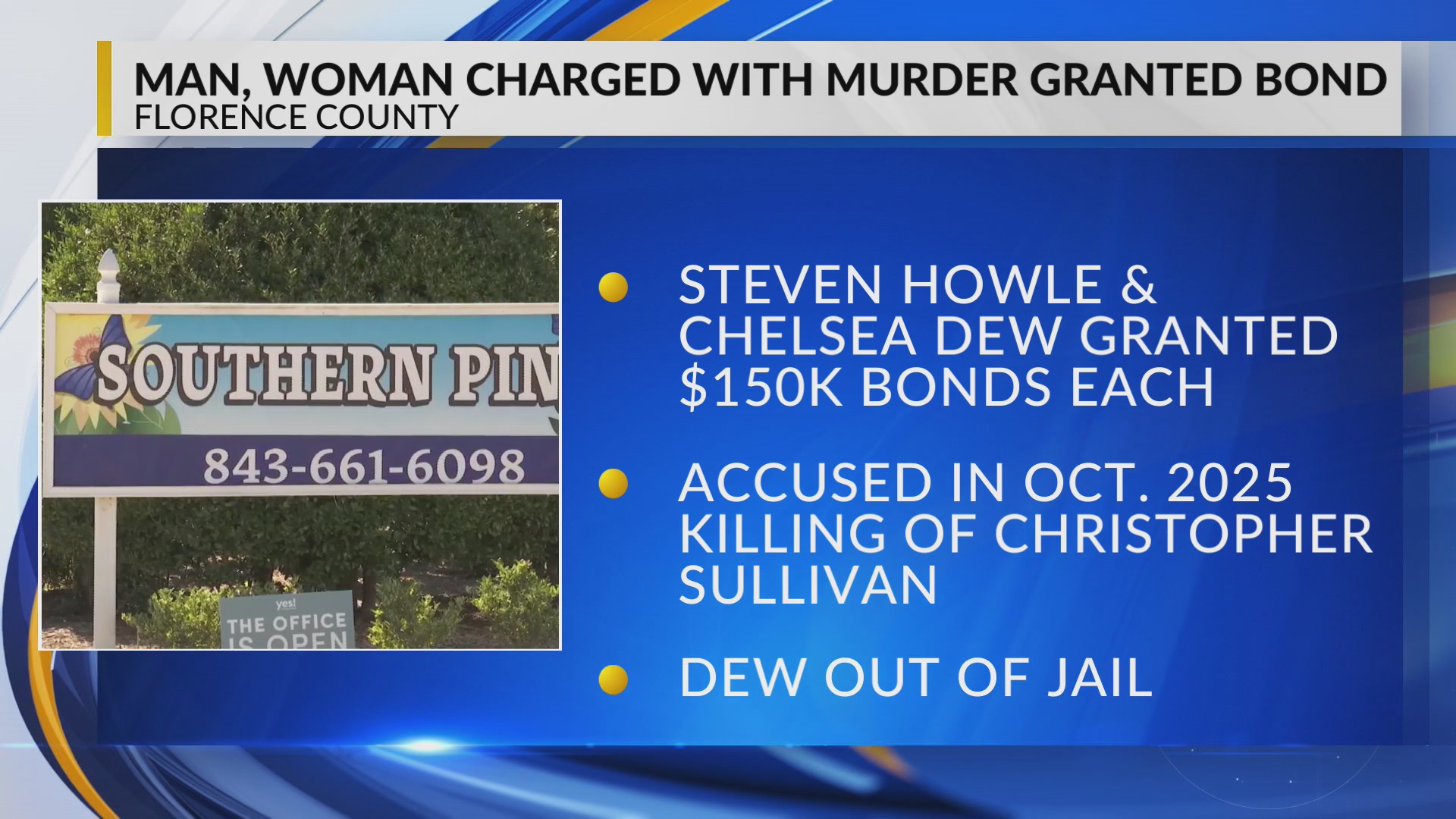 Man, woman charged with murder in Florence County killing granted bond ...