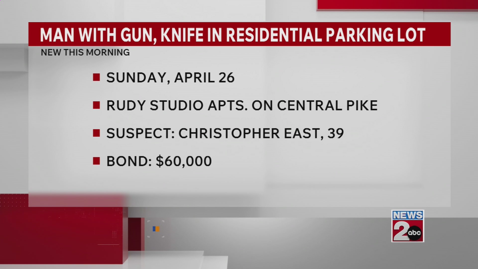 Man charged with gun, knife in residential parking lot – WKRN News 2