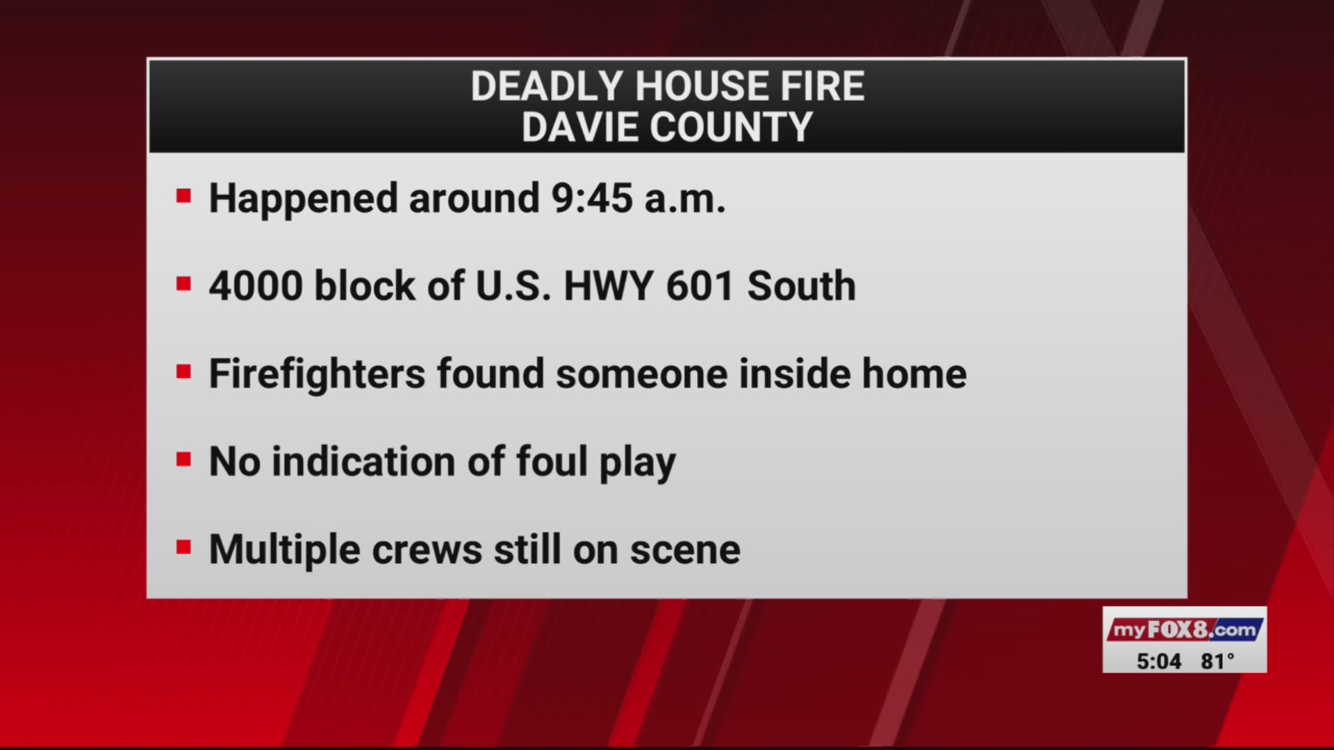 1 dies in Davie County house fire – FOX8 WGHP