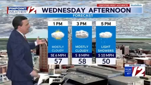 WPRI 12 Weather Forecast 3/10/26 Trending Cooler/Colder Late Week ...