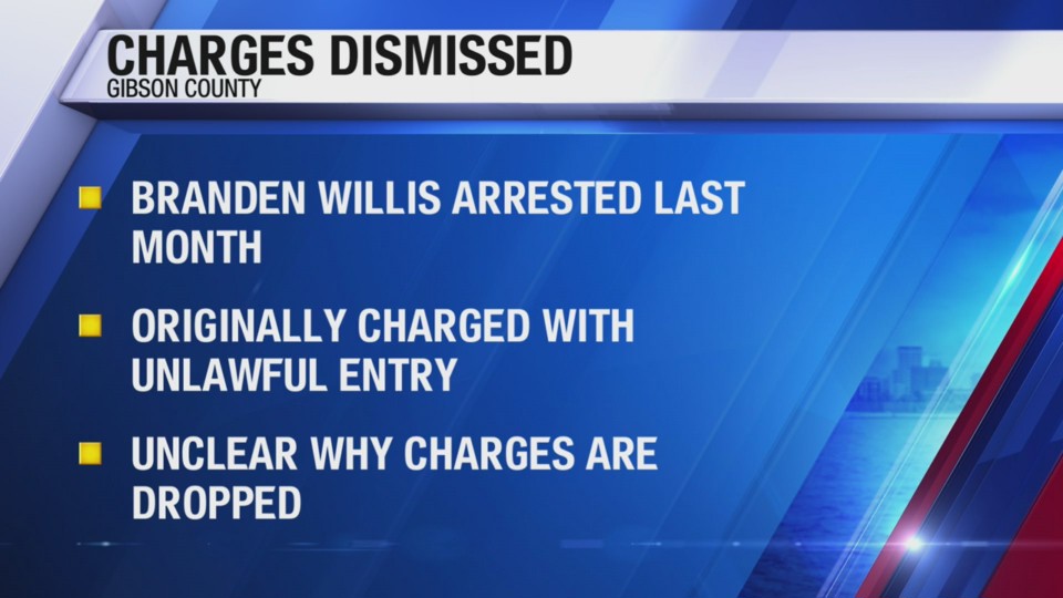 Charges dismissed for registered sex offender found on school grounds ...